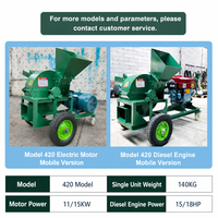 Broyeur à bois, concasseur à marteaux pour recyclage du bois, machine à fabriquer de la sciure et de la poudre de 3 mm avec moteur, roulement, capacité de 3T/h, 220V