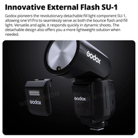 Flash de Cámara Godox V1PRO TTL de Cabezal Redondo con Batería de Ion de Litio y Transmisión Inalámbrica Speedlite para Canon Nikon Sony Fuji Olympus