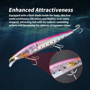 Leurre flottant Crazy Flash de haute qualité 14,5 cm 27g avec boîte en PVC, langue courte, bec en ABS, pour pêche en eau douce et saumon - Product Image 3