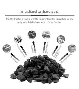 Boîte <span class=keywords><strong>d</strong></span>ésodorisante pour réfrigérateur 40G pour réfrigérateur Odeur Supprimer: Odeur pour réfrigérateurs pour la maison - Product Image 6