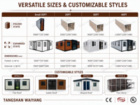 Casa Contenedor Expandible Tipo Granny Flat de 20 pies/40 pies, Vivienda Prefabricada Reubicable con Cocina y Baño, Diseño Personalizado de Fábrica