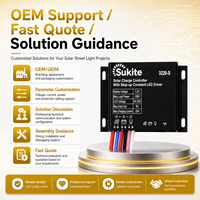 Contrôleur solaire PWM 3228 3.2V 30W 20A à utilisation facile pour éclairage public et projets d'ingénierie solaire