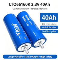 Baterai Lithium Titanate Grade A 2.3V 40Ah 66160 Sel LTO Silinder 20000+ Siklus 20C High Drain Lto Akku Stok EU Bebas Pajak
