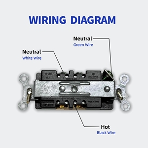 15A 250V Duplex receptacle tường Ổ cắm ổ cắm ul chứng nhận NEMA6-15R tường ổ cắm điện với 118 Loại bảng điều chỉnh - Product Image 5