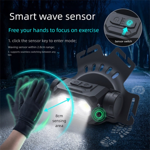 <span class=keywords><strong>Lampe</strong></span> torche LED mains libres pour poitrine, légère, rechargeable, résistante à l'eau, pour activités nocturnes en extérieur et sécurité - Product Image 6