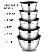 Ensemble de saladiers en acier inoxydable avec base en silicone noir, râpe multifonctionnelle, qualité alimentaire, durable, empilable, directement de l'usine