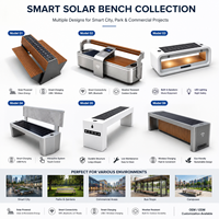 Banc de patio solaire intelligent pour extérieur, sièges publics en WPC avec charge USB Type C pour jardin, campus, hôpital, rue