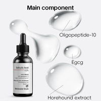 Vente en gros de sérum facial à l'acide salicylique 30ml 60ml pour éliminer l'acné avec emballage privé