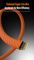 Câble de charge rapide USB-C en nylon tressé avec cœur en cuivre épais et puce intelligente pour une charge sécurisée des téléphones portables, ordinateurs et appareils photo