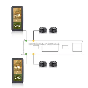 Großhandel 2 Split Screen 1080P 12,3 Zoll LCD Bus Seite elektronischer Rückspiegel