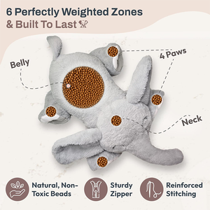 Tùy chỉnh trọng Thú nhồi bông để dễ dàng lo lắng sang trọng hoa oải hương thơm đồ chơi heatable tùy chỉnh voi trọng Đồ chơi sang trọng - Product Image 4
