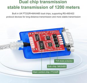 Câble adaptateur convertisseur de port série USB vers RS422 RS485 avec puce FTDI, compatible <span class=keywords><strong>Windows</strong></span> <span class=keywords><strong>10</strong></span>, 8, 7, XP et Mac, avec protection <span class=keywords><strong>ESD</strong></span> - Product Image 2