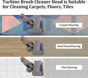 Tête de nettoyage à brosse <span class=keywords><strong>Motorhead</strong></span> Turbine compatible avec l'<span class=keywords><strong>aspirateur</strong></span> Dysons V7 V8 <span class=keywords><strong>V10</strong></span> V11 V15 pour tapis, sols, carreaux - Product Image 3