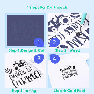 Rollos de Vinilo Termotransferible Hot Peel 12x12, Láminas de PVC y PU Estilo HTV, Material Apto para Altas Temperaturas para Diseño de Camisetas con <span class=keywords><strong>Cricut</strong></span> - Product Image 6