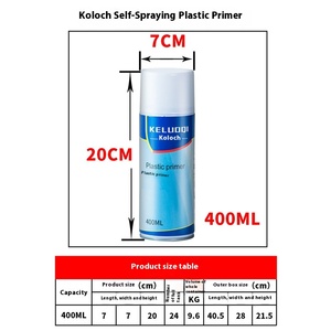 Transparent Gray PVC PU Dashboard <strong>Plastic</strong> Parts Renovation Color Change <strong>Spray</strong> Paint <strong>Plastic</strong> Bottles Acrylic <strong>Primer</strong> for Car - Product Image 3