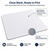 Tapis de jeu vierge POD, surface en tissu, base antidérapante en caoutchouc naturel, OEM, vente en gros, USA