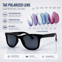 Lunettes de soleil polarisées carrées de luxe, monture PC, verres TAC, UV400, lunettes de soleil rétro tendance pour hommes et femmes, monture complète classique