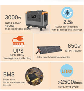 Station d'alimentation portable pour camping-car 3000W, batterie 2400Wh avec double prise AC, démarreur de voiture pour les voyages en voiture et les aventures en plein air - Product Image 3