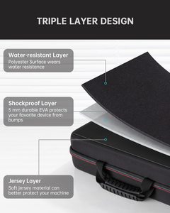 Funda Protectora para Portátil de 14, 15 y 16 Pulgadas, Personalizada al por Mayor, de PC y EVA, Rígida, para Uso Diario y Reproductor de DVD - Product Image 3