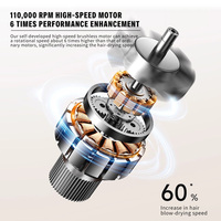 Sèche-cheveux ionique professionnel haute vitesse 1500W avec moteur BLDC 110 000 tr/min, utilisation en hôtel et salon, séchage rapide, brosse coiffante