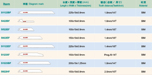 Lame per Sega Alternativa Diamantate Alluse Industrial OEM 200mm, Taglio Rapido, Durevoli per Vetro, Piastrelle e Marmo, Spessore 1mm - Product Image 6
