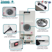 Kipas Filter HEPA FFU Sanqiao Baru, Tahan Lama, Hemat Energi, Efisien, Ramah Lingkungan, dengan Bilah Aluminium, Laminar Flow Hood, 220V untuk