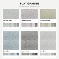 Pierre souple flexible, texture de granit plat, design moderne pour murs intérieurs et extérieurs, dalle mince 2-3 mm