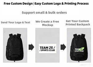 <span class=keywords><strong>Zaino</strong></span> Sportivo Personalizzato con Logo per Club e Squadre, Borsa per Basket e Calcio con MOQ Basso, <span class=keywords><strong>Zaino</strong></span> <span class=keywords><strong>da</strong></span> <span class=keywords><strong>Palestra</strong></span> Impermeabile con Tasca per Scarpe - Product Image 2