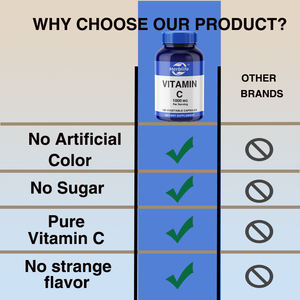 OEM/ODM sıcak satış yetişkinler için özelleştirilmiş-c vitamini kapsül takviyeleri - Product Image 4