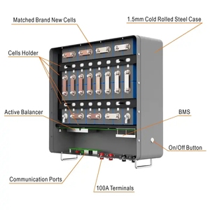 Die neuen, heiß begehrten Lithium-Ionen-Batterien von Gobel Power werden in einer Vielzahl von Solarenergiesystemen in verschiedenen Branchen eingesetzt. - Product Image 5