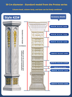Moule de colonne romaine en résine ABS anti-fissuration pour façade extérieure