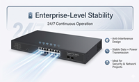 Switch Gigabit PoE 16 Port Grosir dengan 2 Uplink SFP, Anggaran Daya 300W, VLAN QoS Terkelola L2 untuk CCTV & AP Nirkabel