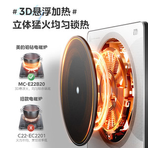 Midea Induction <b>Cooker</b> 2200W Microcrystalline Panel Even Heating Smart <b>Timer</b> Countertop Use - Product Image 2