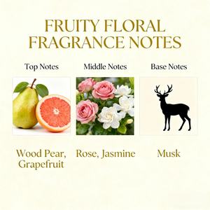 <span class=keywords><strong>Eau</strong></span> <span class=keywords><strong>de</strong></span> <span class=keywords><strong>Parfum</strong></span> <span class=keywords><strong>de</strong></span> Alta Calidad para Mujer, 50 ml, Aroma Floral Frutal Fresco y Elegante <span class=keywords><strong>de</strong></span> Larga Duración, Aroma Ligero a Jazmín, Venta al Por Mayor - Product Image 3