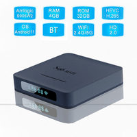 Decodificador S96 Mate Amlogic S905W2 4GB 32GB Android TV Box Android 11 RK3318 5G Wifi en Oferta
