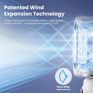 Upgraded Portable Outdoor <b>Fan</b> - Product Image 2