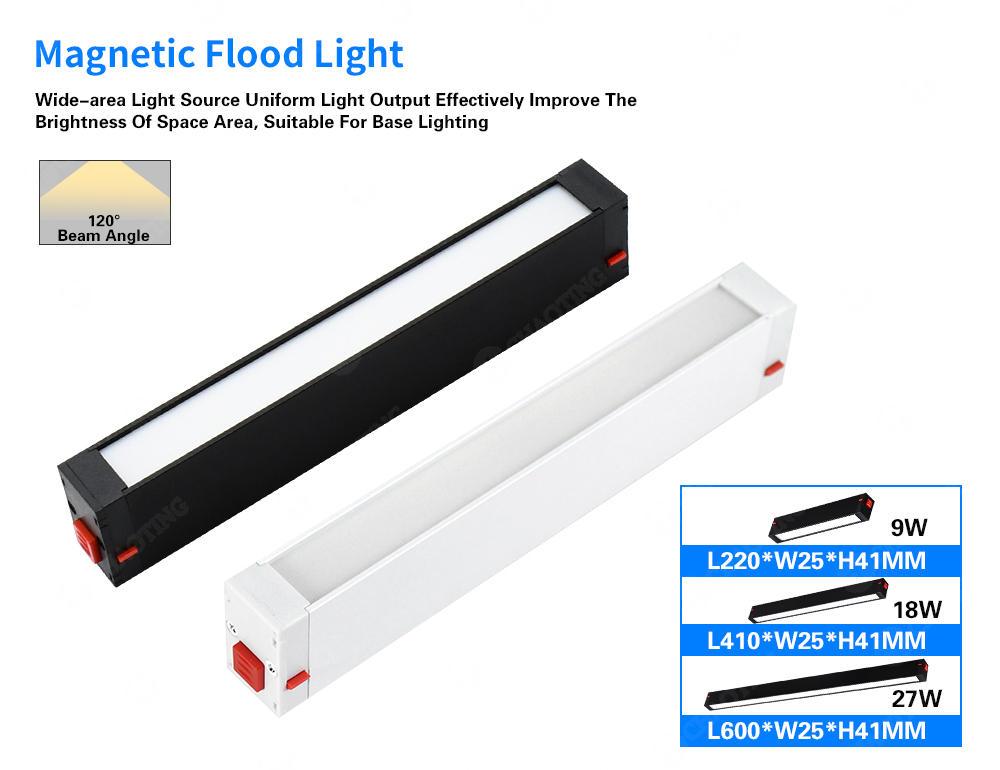 Linear Flood Light
