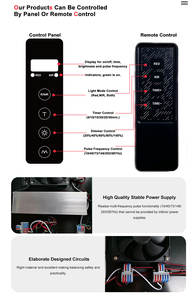 PDT mesin terapi lampu LED Full Body, mesin terapi fotodinamis LED untuk hidung dan Kesehatan - Product Image 4