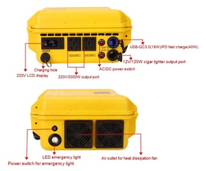Fast Delivery 220v 2000w 2072wh Lithium <b>Battery</b> 2kw Solar Portable Camping Power Station - Product Image 4