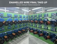 Kawat Aluminium Berenamel Bulat Berat AWG 7 hingga AWG 20 Kelas 180 200 untuk Generator AC Industri
