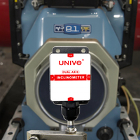 Inclinomètre industriel à double axe UNIVO UBIS-326, capteur de mesure d'angle numérique haute précision, interfaces RS232 485 TTL CAN