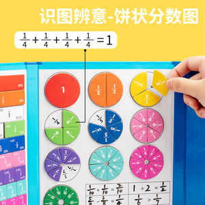 Démonstrateur de disque de <span class=keywords><strong>fraction</strong></span> magnétique un jouet pour enseigner l'addition et la soustraction de fractions et de décimales - Product Image 6
