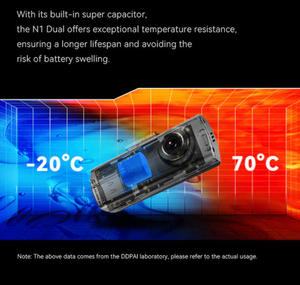 Original DDPAI N1 DUAL Dash Cam Smart Parking Monitoring 1080p Resolution NightVIS <b>Camera</b> for Car - Product Image 6