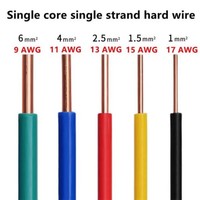 Harga Pabrik 14/2 14/3 12/2 12/3 10/2 10/3 Kabel Listrik Bangunan Kawat Bangunan Berisolasi PVC Konduktor Tembaga Nmd90 AWG 14/2
