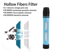 Paille filtrante à eau personnelle ultralégère en ABS imperméable personnalisée Exroad, filtration des bactéries et des virus, camping, randonnée, escalade