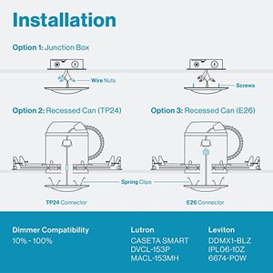 โคมไฟ Led ส่องเฉพาะจุด,โคมไฟ3W 5W 9W 12W Ac220v สำหรับห้องนั่งเล่นห้องโถงบาร์เคาน์เตอร์สำนักงานพื้นผิวดาวน์ไลท์ - Product Image 6