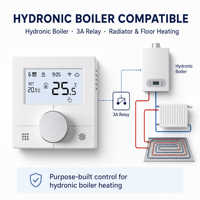 Termostato Inteligente WiFi con Pantalla LCD, Material PC+ABS Antiinflamable, Calefacción Hidrónica, Alimentado por Batería, para Control de Calderas