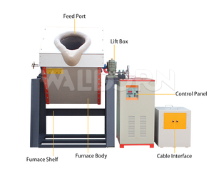 Fourneau de fusion à induction de petite taille avec moteur pour l'analyse et les tests des métaux précieux, construction en acier inoxydable, haute productivité - Product Image 4