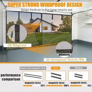 ประตูโรงรถไฟเบอร์กลาส16x7FT ทนทานสำหรับโรงรถ2คันน้ำหนัก2300กรัม/5.1lb ประตูแม่เหล็กแบบแฮนด์ฟรีและที่บังหน้าต่าง - Product Image 5