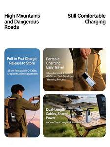 NEW Laptop Power Bank 200W 25000mAh Portable <b>Charger</b> Back Battery 3C 1A Ports Built-in Retractable <b>Cables</b> PB728/75702 Lap - Product Image 3